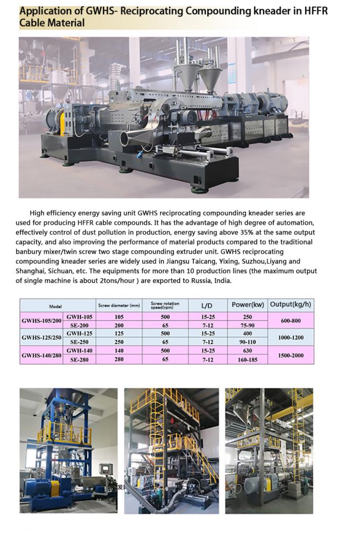 HFFR / Low Smoke Halogen Free Cable Compounds Cable compounding Extrusion Line