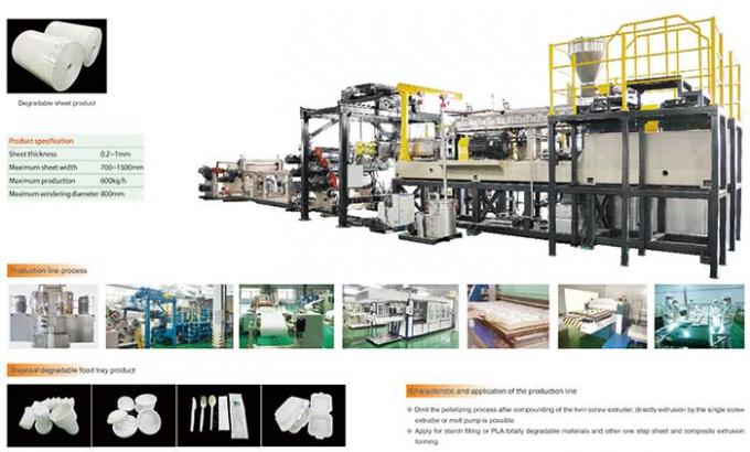 Bio degradable Sheet Extrusion Machine With High Degradation Rate PBAT PLA