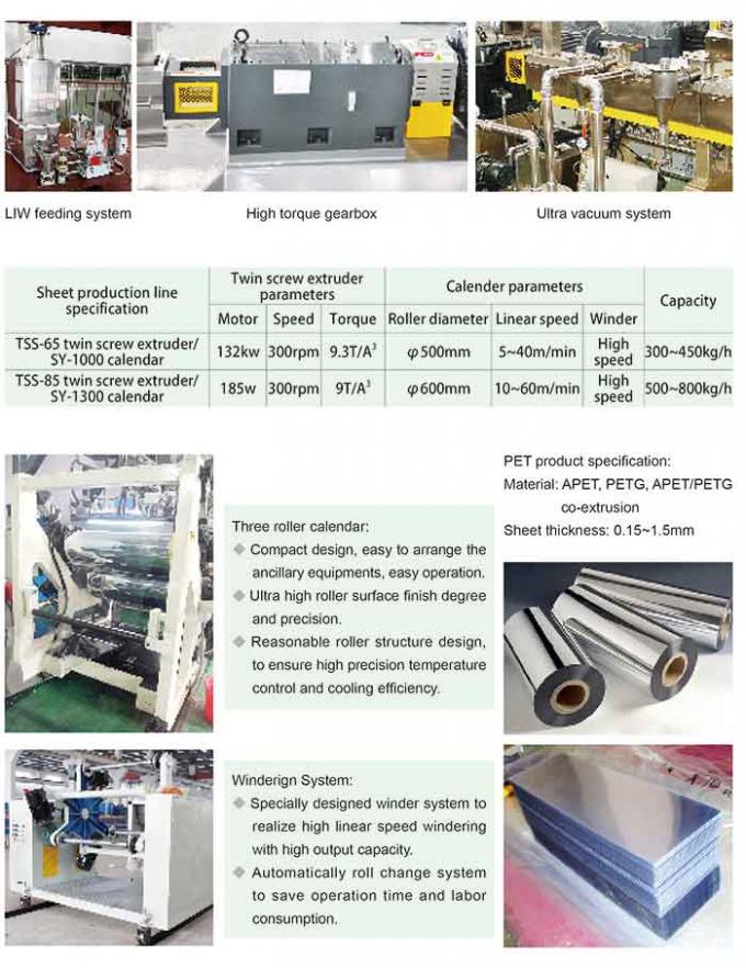 Pre Drying Crystallization PET Sheet Extrusion Line PET Extruder Machine